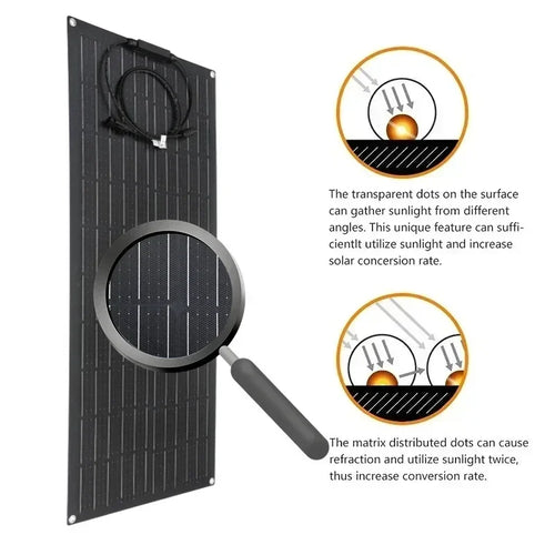 300W 600W Flexible Solar Panel 12V 24V Solar Charge Battery Kit with 30A/60A Contro0ller for Camping RV Home Solar Power Bank