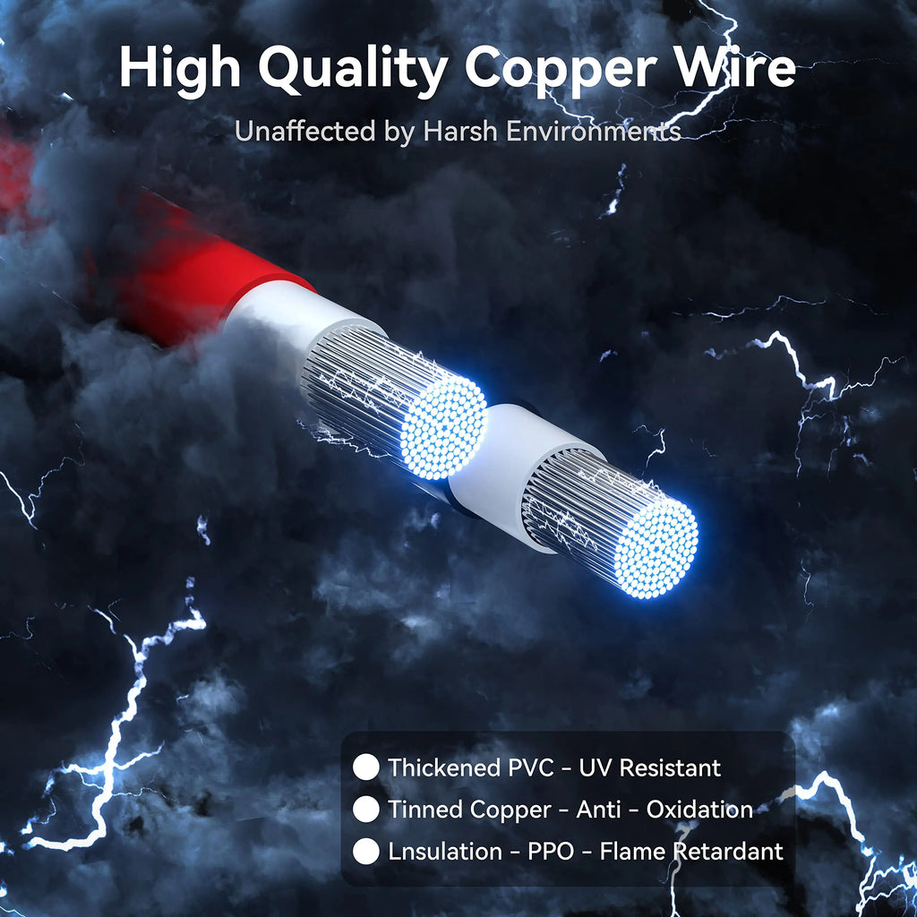 Solar PV Cable Wire 6AWG 8AWG 10AWG 12AWG 4mm2 6mm2 10mm2 16mm2 Tinned Copper Solar Panel Power Cable 30m 50m 100m Solar Wire PRIME RJ SOLAR PH