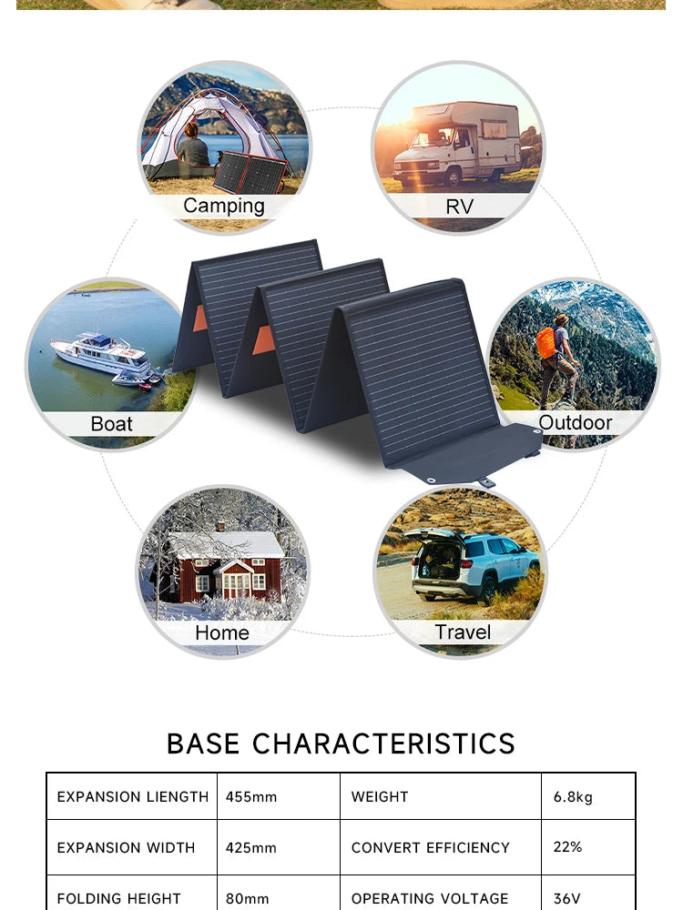 Flexible 200w Solar Panel System solar Generator 36V Camping Power Monocrystalline Silicon Folding Pack Photovoltaic Cell
