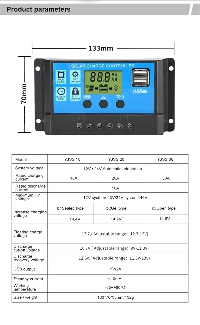 LUXUGLOW SEP-SP19 300W 600W Flexible Solar Panel 12V 24V 30A 60A Controller Camping RV Home Solar Power Bank CE FCC RoHS