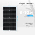 XINPUGUANG Rigid Glass Solar Panel Monocrystalline 10W 25W 50W 100W 200w Power Generation PV Panel charge  paneles solares PRIME RJ SOLAR PH