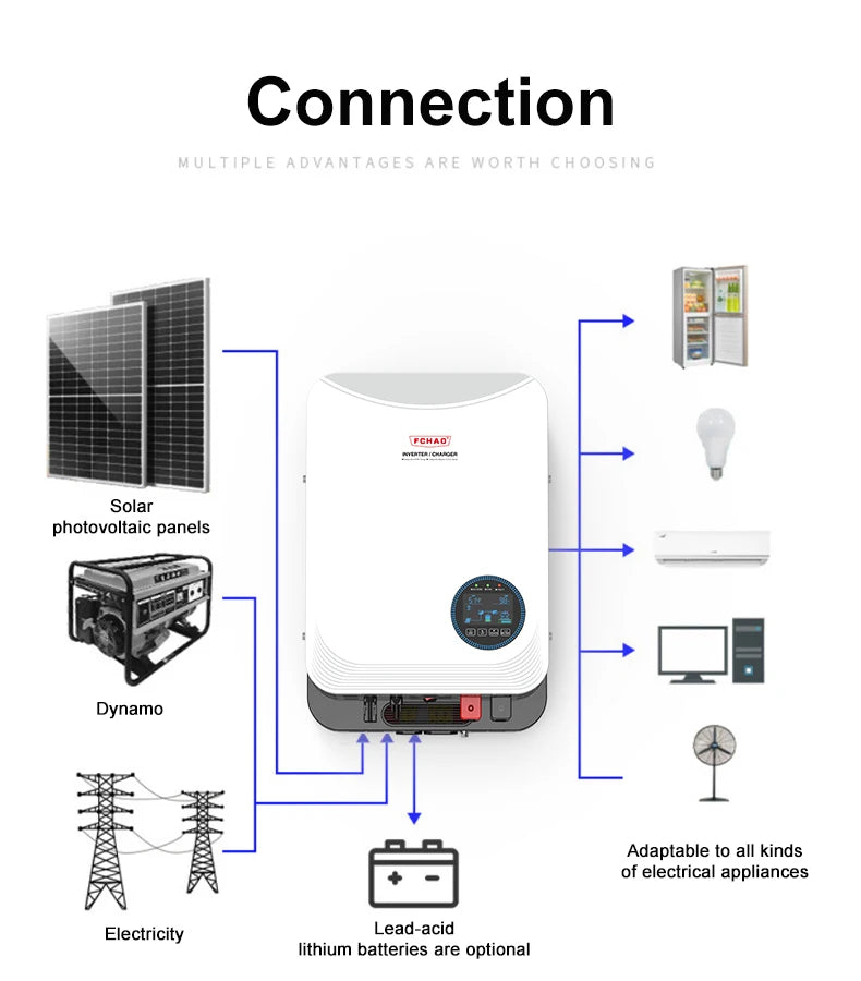 FCHAO Solar PV Hybrid Inverter 4.2KW 6.2KW WiFi APP Remote Control 24V48V Inverter Off-Grid MPPT High Power Sine Wave Inverter