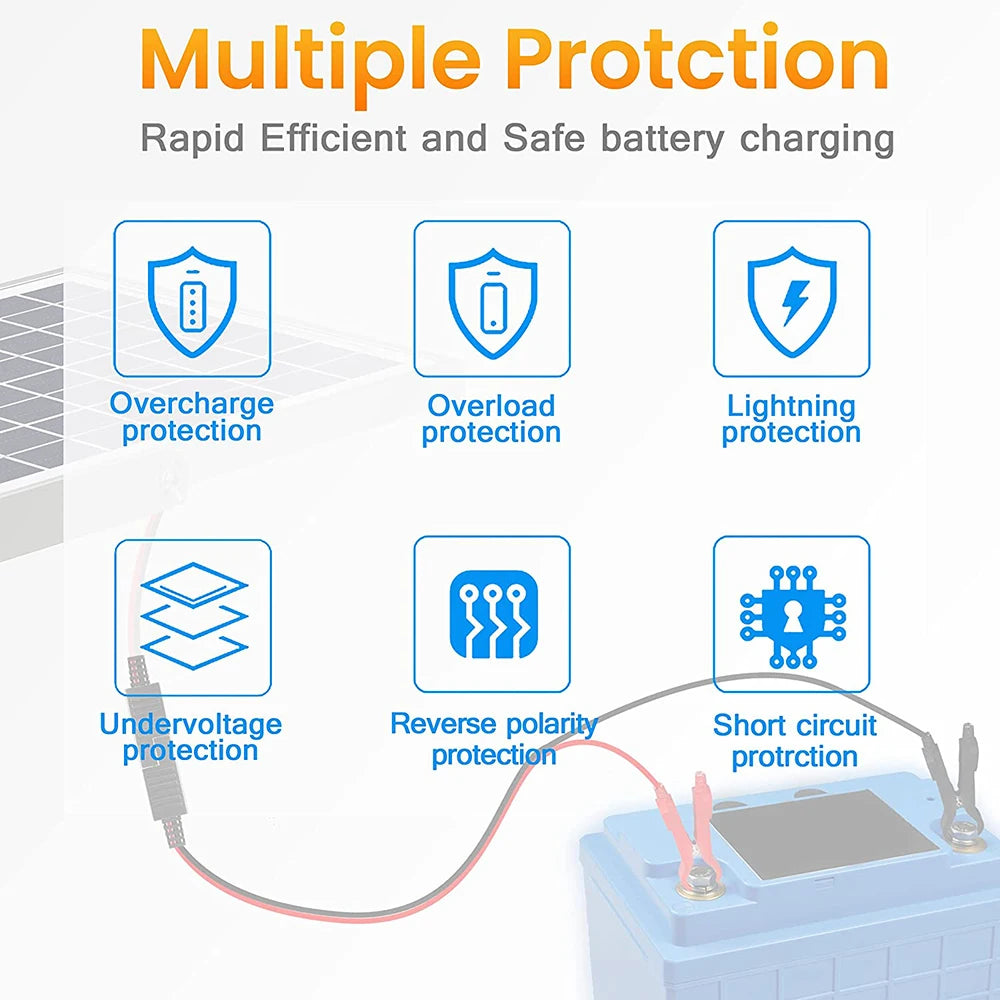 XINPUGUANG Rigid Glass Solar Panel Monocrystalline 10W 25W 50W 100W 200w Power Generation PV Panel charge  paneles solares PRIME RJ SOLAR PH