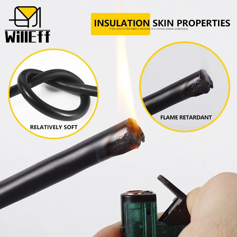 PVC Electric Cable Solid Pure Copper Wire Power Extension cable Car battery jumper wiring Electrical wires 1AWG 2AWG 4AWG 6AWG PRIME RJ SOLAR PH