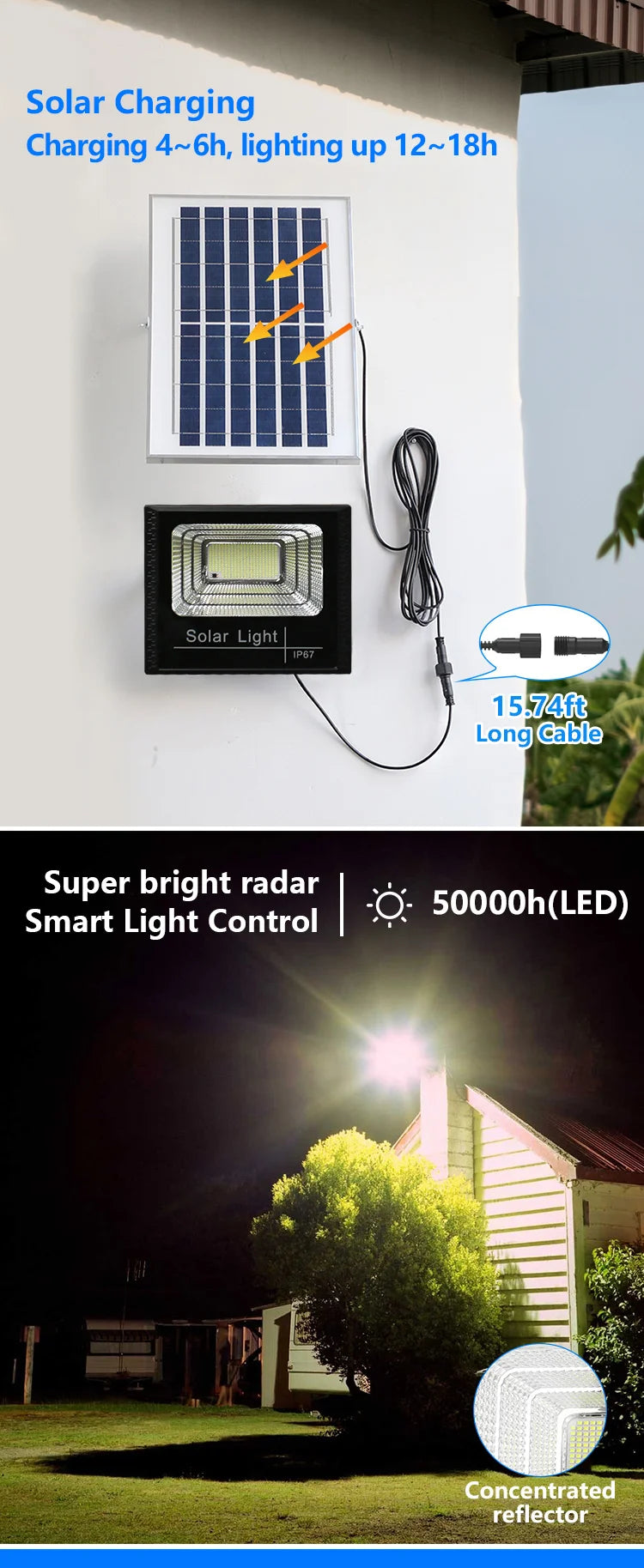 KCOIIFUN 30W Solar LED Flood Light Reflector Spotlight Remote Control Garden Street CCC EMC ROHS GS