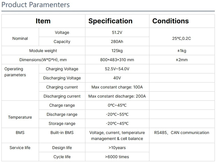Solar Panel Hybrid Power System Complete 8Kw 15Kw 25Kw Solar Energy Storage System Residential With Photovoltaic Panels