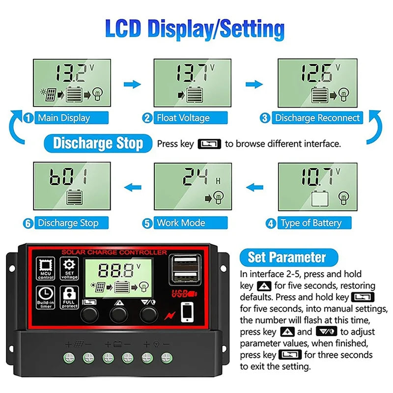 LUXUGLOW 20W-1000W Solar Panel 12V Solar Cell 100A Controller for Phone RV Car MP3 PAD Outdoor Camping Battery Charger Supply