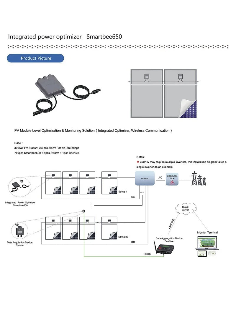 Heliotec 650/850/1600W PV Power Optimizer MPPT 12V-75V Input Ip68 Real-time Solar Panel Monitoring Voltage-Limiting Anti-Hotspot