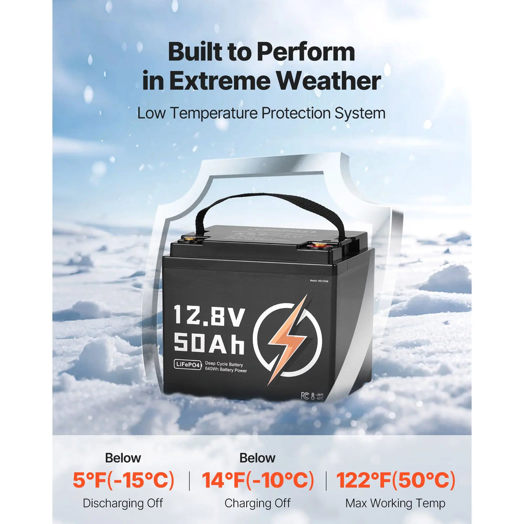 12V 50Ah LiFePO4 Battery Deep Cycle Lithium Iron Phosphate 15000 Cycles BMS Built Low Temperature Prot 5kwh Capacity 51.2V