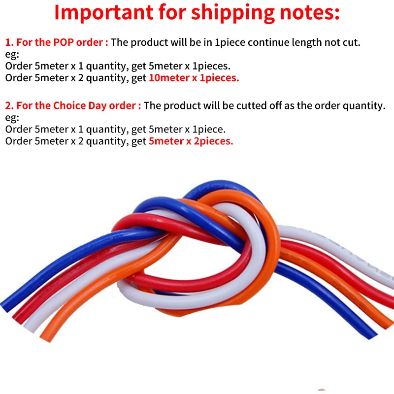5/20M Single Core Copper Wire 26 24 22 20 18 16 14 AWG PVC Insulation Solid Tinned Plating LED Line DIY Equipment Electric Cable PRIME RJ SOLAR PH