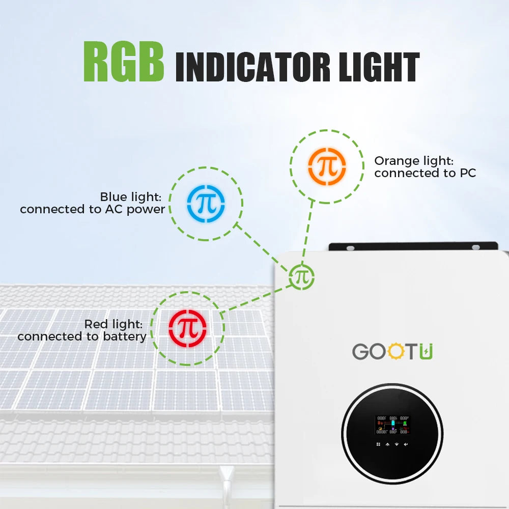 GOOTU 6.2KW/10.2KW Hybrid Solar Inverter Dual Output 24V/48V MPPT 160A Pure Sine Wave On/Off Grid for Home Power Supply