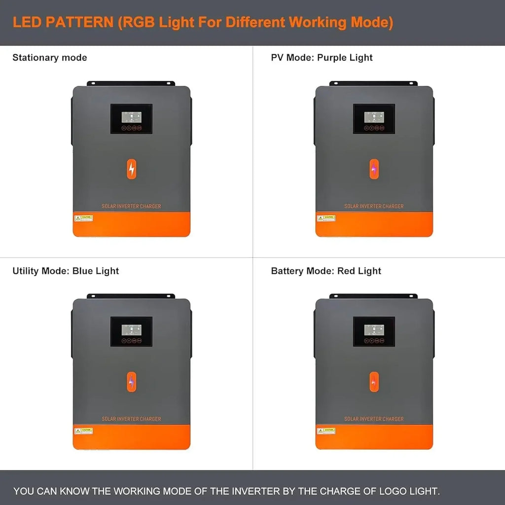 PowMr 6.2KW 4.2KW Hybrid Solar Inverter 24V 48V 220V On Off Grid Inverters Dual Output with MPPT 120A Solar Battery Charger