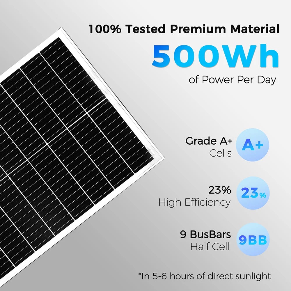 XINPUGUANG Rigid Glass Solar Panel Monocrystalline 10W 25W 50W 100W 200w Power Generation PV Panel charge  paneles solares PRIME RJ SOLAR PH