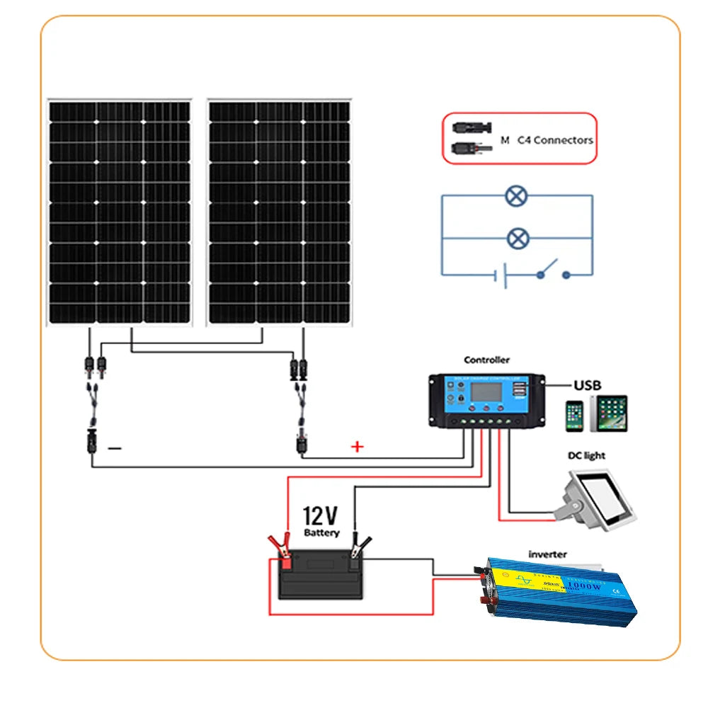 XINPUGUANG 100W 120W 150W Lightweight Solar Panel Module Aluminum Frame 12V 24V 36V Battery Car Home Farm Boat RV Camping Yacht CE FCC RoHS WEEE