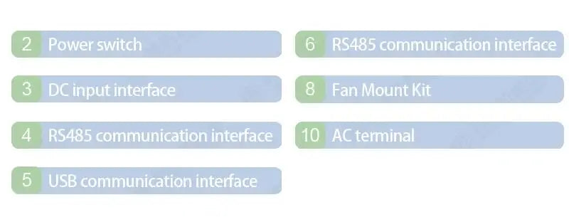 INVT XG3-10-15KTR 10kW 12kW 15kW Three-Phase On-Grid Solar Inverter 50Hz 60Hz IP66 Dual MPPT 230Vac