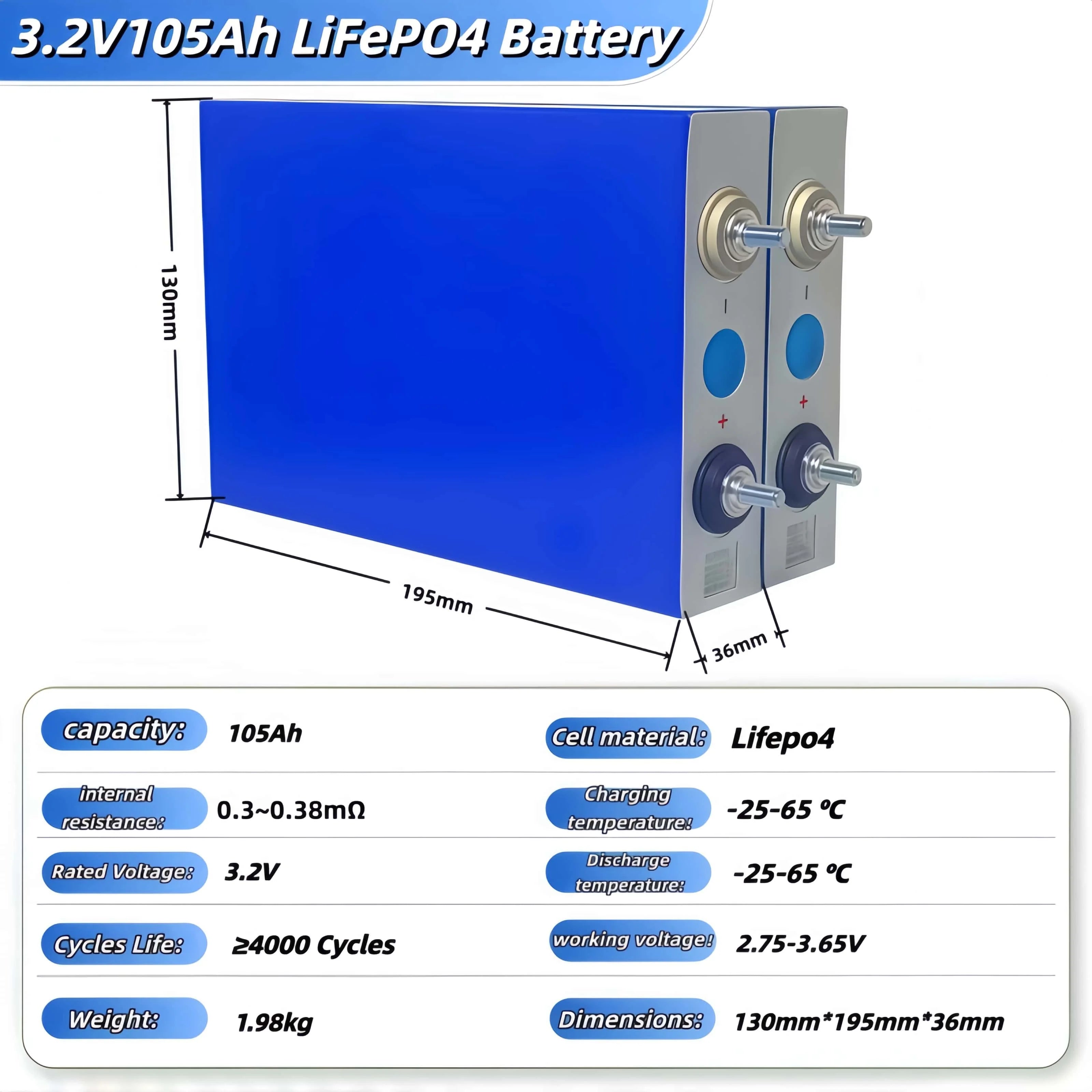 Grade a 3.2V LiFePO4 Battery for DIY Motorcycle Car Motor Modification 12.8V RV EV Home Storage - Various Sizes 20Ah-105Ah