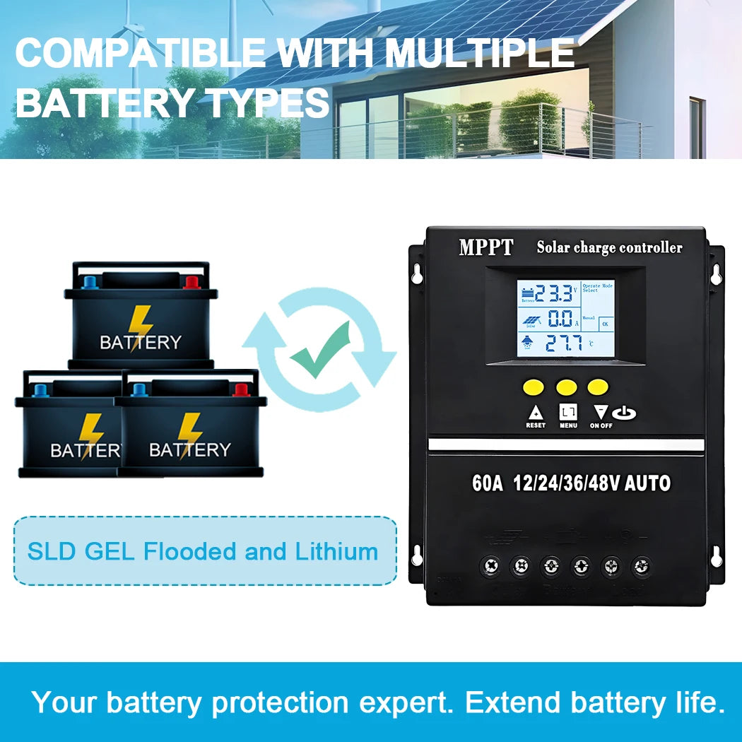 Y&H 60A 80A 100A MPPT Solar Charge Controller 12V 24V 36V 48V Solar Panel Lead Acid Lithium Battery Regulator Dual USB