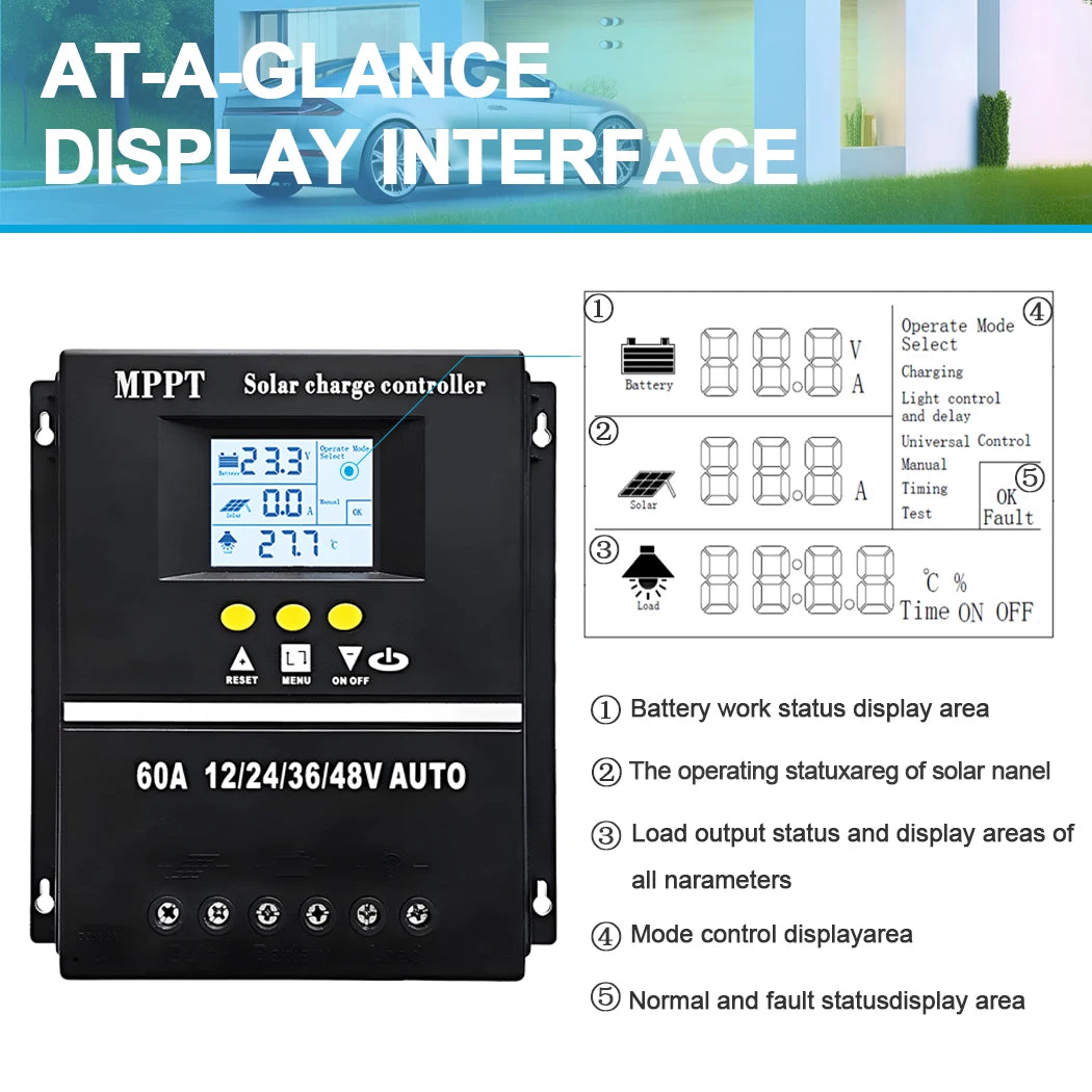 Y&H SY-Series 60A 80A 100A MPPT Solar Charge Controller 12V 24V 36V 48V Lead Acid Lithium Battery Regulator Dual USB CE
