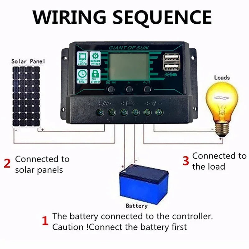 DREAMBURGH 10A 20A 30A 40A 50A 60A 70A 80A 90A 100A 150A Solar Charge Controller Digital LCD Display 12V 24V Solar Panel Battery CE