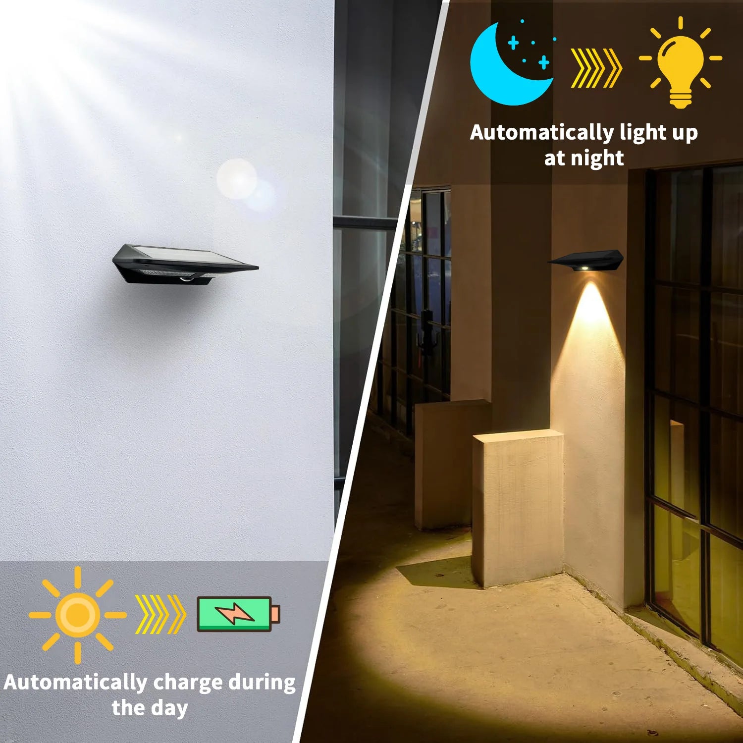 JYWDLIGHTS Solar Fence Lights Radar Sensor Dusk to Dawn IP54 Holiday Decoration Garden Wall Yard Railing Pathway CE RoHS EMC