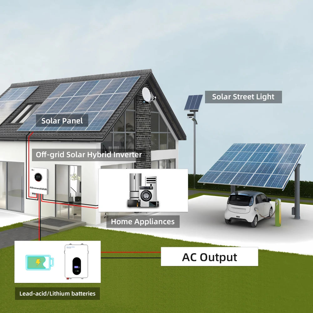 Anern Hybrid Solar Inverter Power 10.2KW 6.2KW 4.2KW 24/48V 220V Off Grid Pure Sine Wave Bult-in 160/140A MPPT Charge Controller