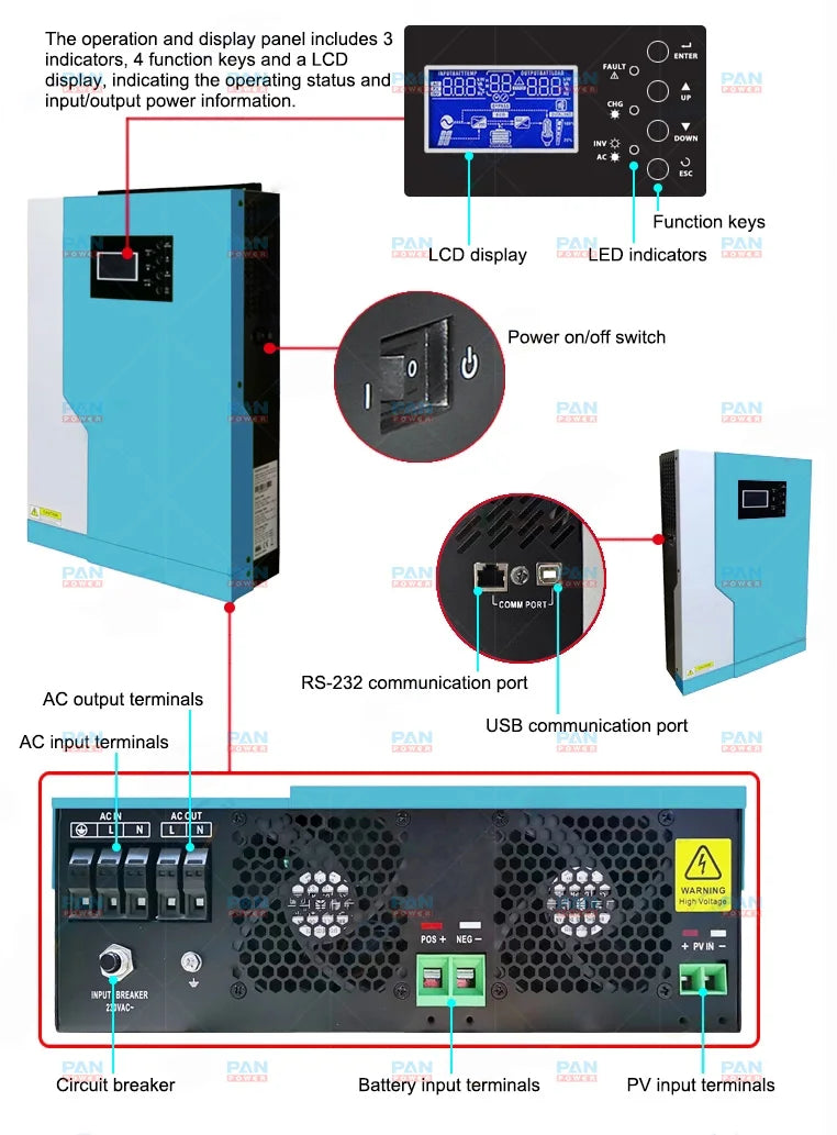 High Quality off Grid Single Phase 48vdc 5.5kva 5500watt 5.5kw Solar Hybrid Inverter With MPPT