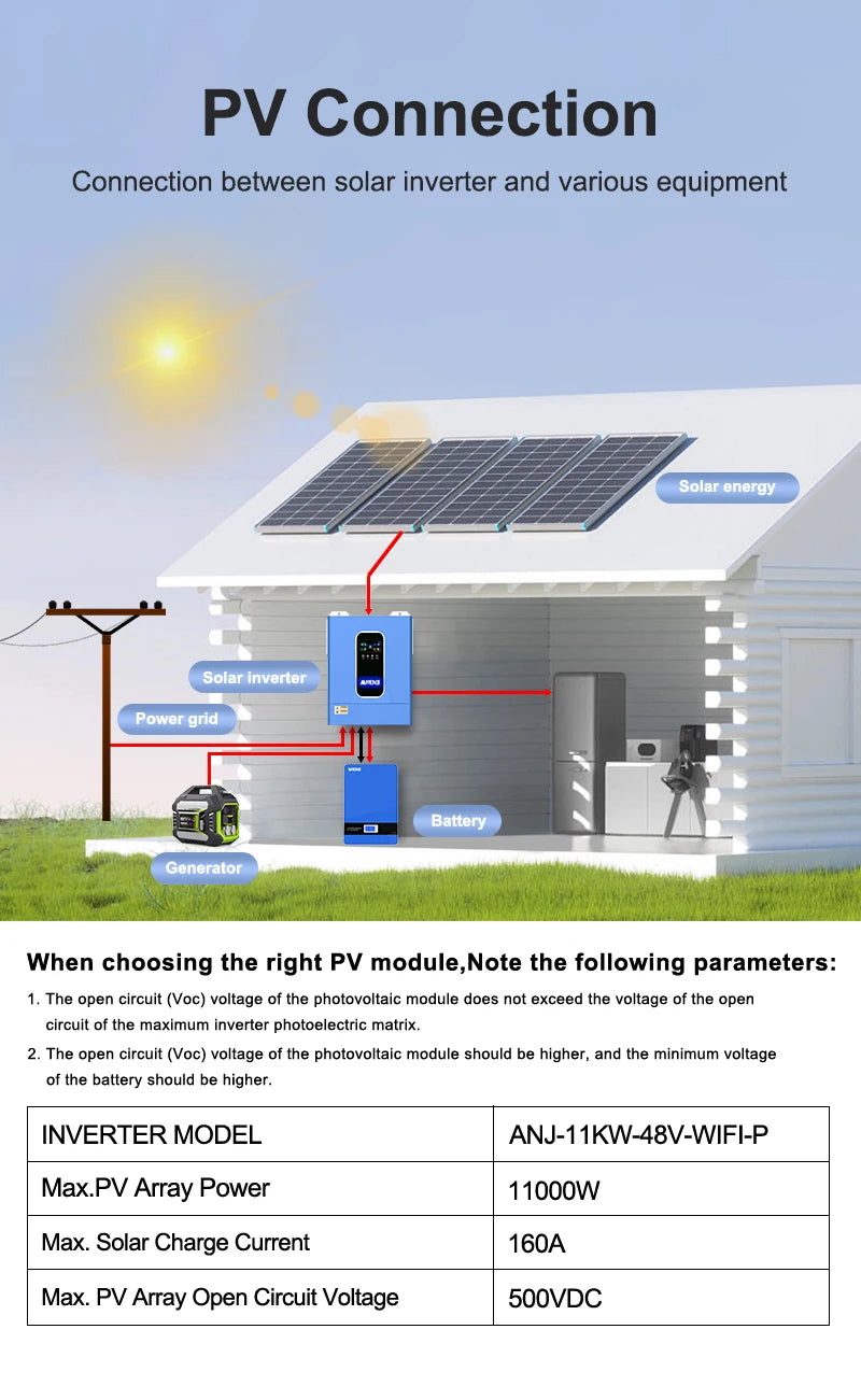 11KW Hybrid Solar Inverter 48V MPPT Photovoltaic On/Off Grid Inverter 220VAC PV 500V Built-in 160A Solar Charge Controller