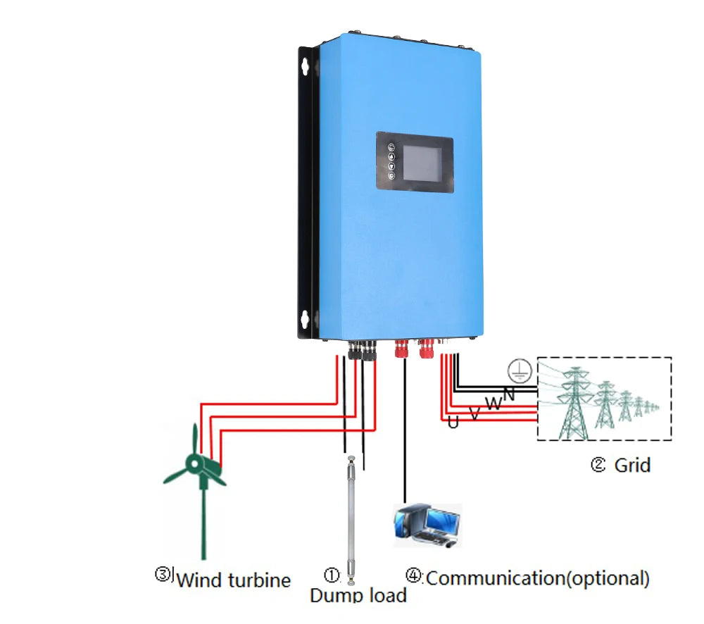 On-Grid Inverter 10000W 20000W 48V 60V 72V Battery Sun Wind Grid Tie Limiter WiFi Communication CE 1-Year Free Repair Lifetime Support