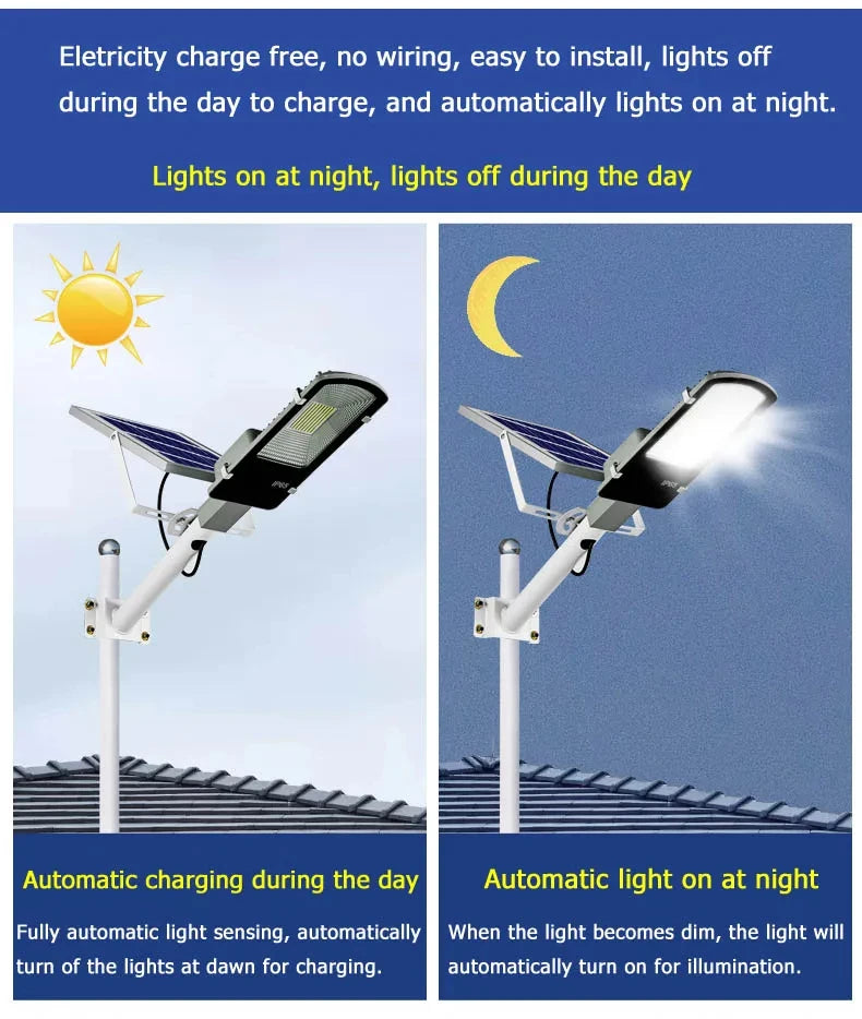 GOBORTONE YX123TB Solar Street Light 5000000LM IP67 Waterproof LED Garden Plaza Yard CCC CQC EMC FCC GS LVD SAA UL VDE RoHS 3-Year Warranty