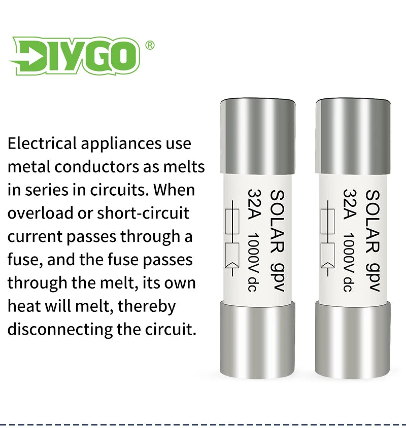 DC PV Fuse 1000V High Voltage For Solar System Short Circuit Protection 1A 2A 3A 4A 5A 6A 8A 10A 15A 20A 25A 30A 32A PRIME RJ SOLAR PH