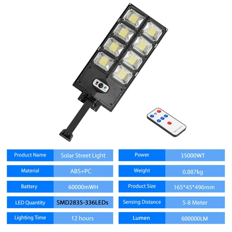 GOBORTONE YX123TB Solar Street Light 5000000LM IP67 Waterproof LED Garden Plaza Yard CCC CQC EMC FCC GS LVD SAA UL VDE RoHS 3-Year Warranty