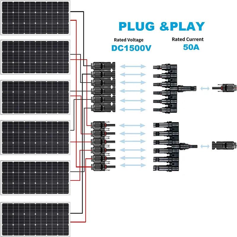 Solar PV Connector 2T 3T 4T 5T 6T Branch parallel connection 30A 1000V Electrical PV Panel Cable Connector PRIME RJ SOLAR PH