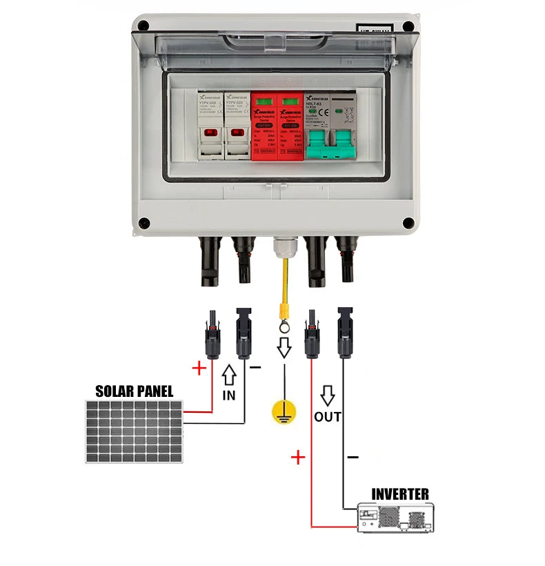 XIONGISOLAR High-quality 600V PV Combiner Box 1-In-1-Out DC with Fuse MCB SPD for Solar Panel Photovoltaic Protection Box