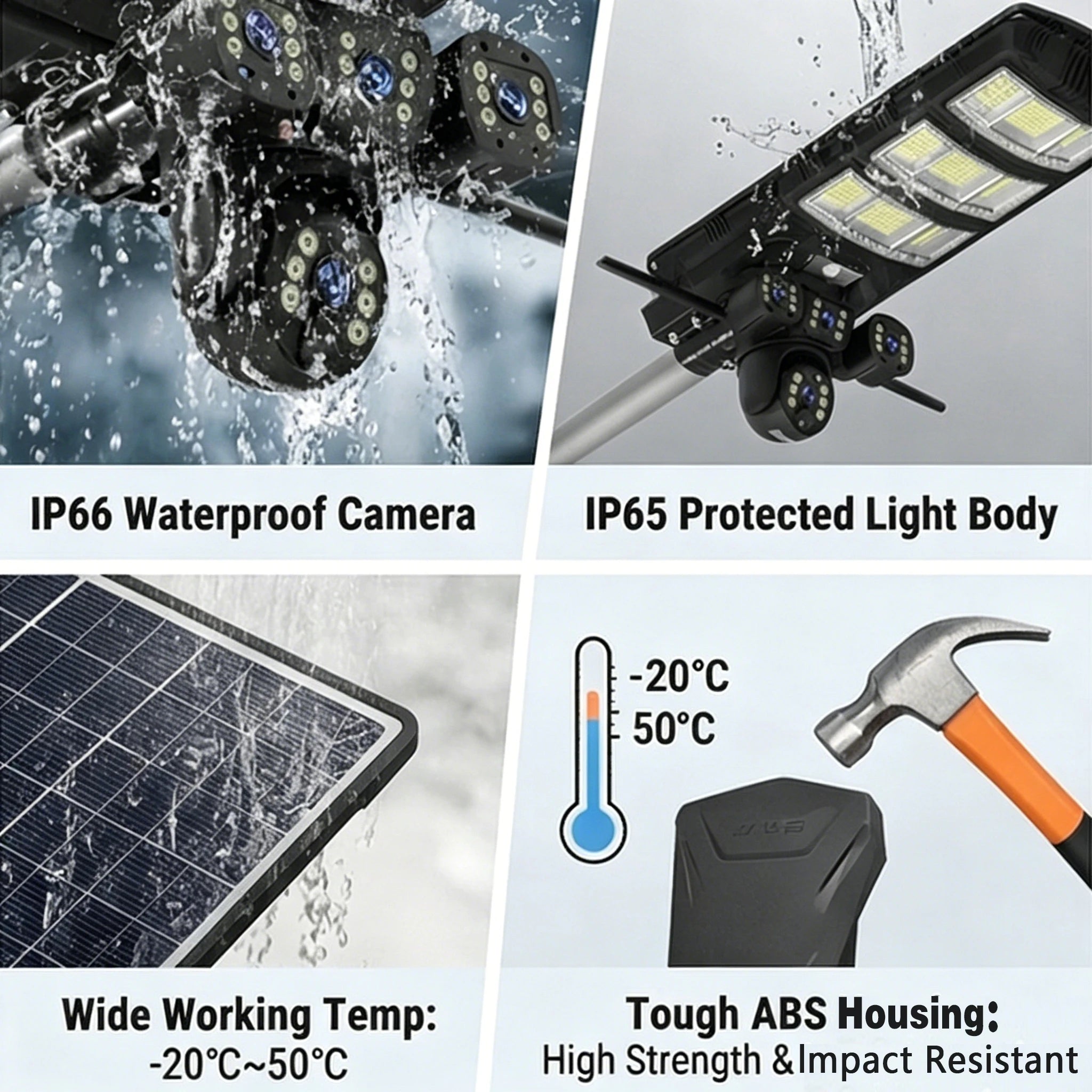 High Power 450W Solar CCTV Street Light Waterproof LED Outdoor Wireless Camera with Motion Sensor and Remote Control PRIME RJ SOLAR PH