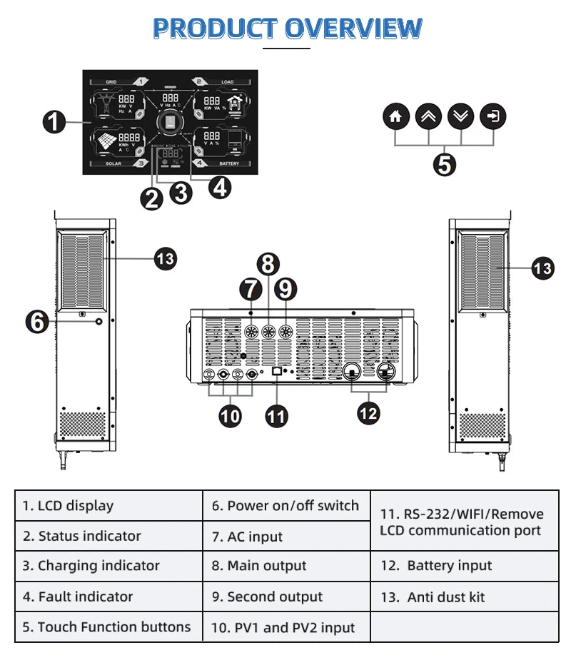 Anern Hybrid Solar Inverter Power 10.2KW 6.2KW 4.2KW 24/48V 220V Off Grid Pure Sine Wave Bult-in 160/140A MPPT Charge Controller