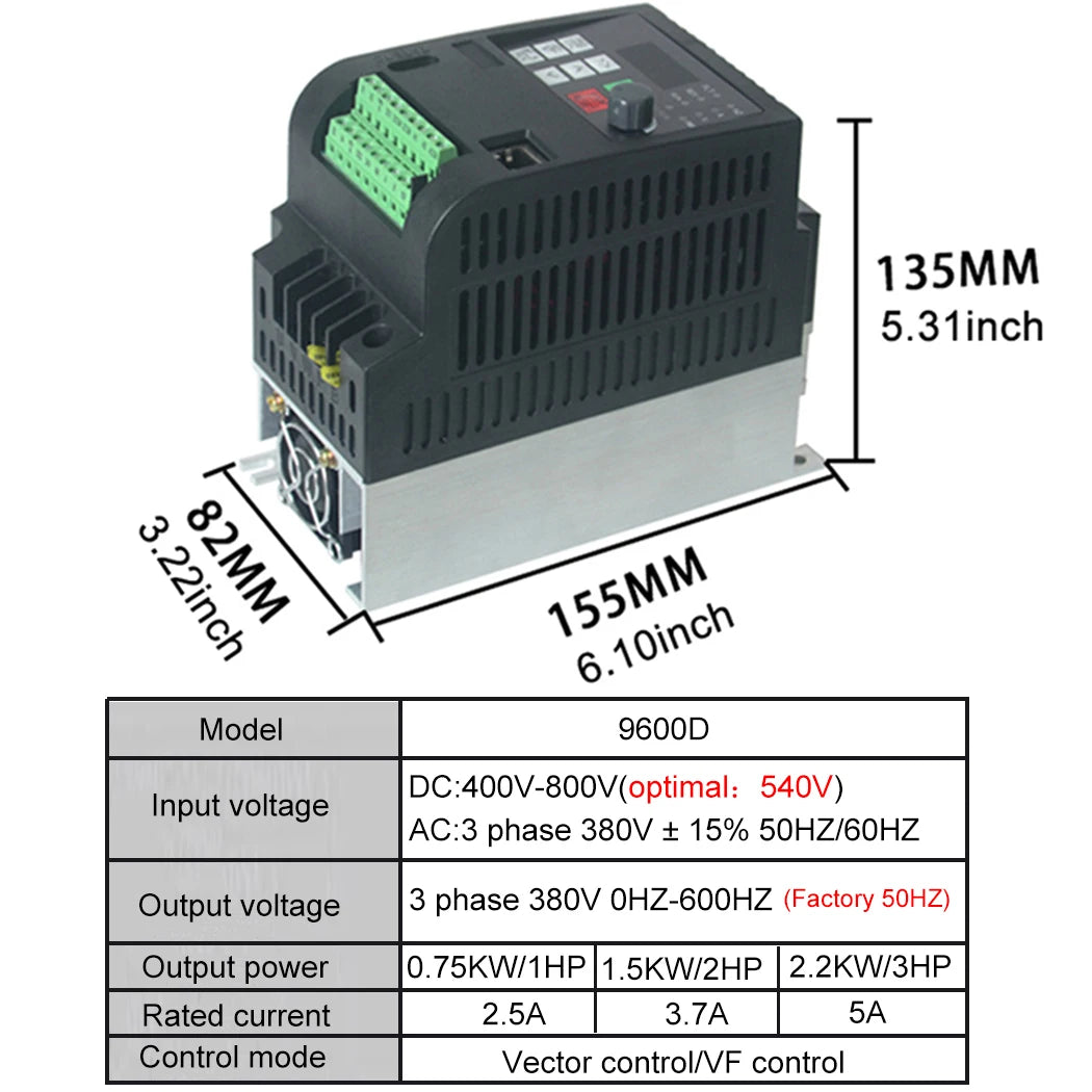 PV solar inverter DC to AC three-phase converter 380v 0.75/1.5/2.2/4/5.5/7.5/11kw with MPPT Control solar pump VFD PRIME RJ SOLAR PH
