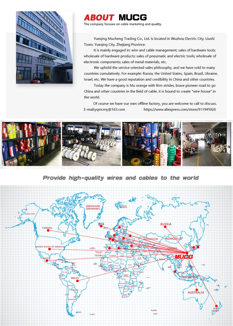 PVC Hard/Soft Jacket cable Solid Copper Cable Home Power cable Copper Wire Jacket wire energy extension Electrical wires 110V PRIME RJ SOLAR PH
